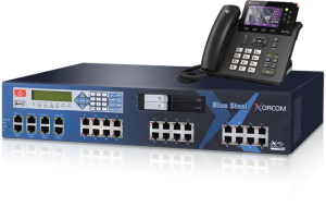 PBX IP