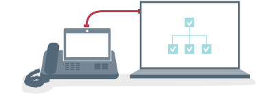 Adaptation à votre réseau Ipconnect