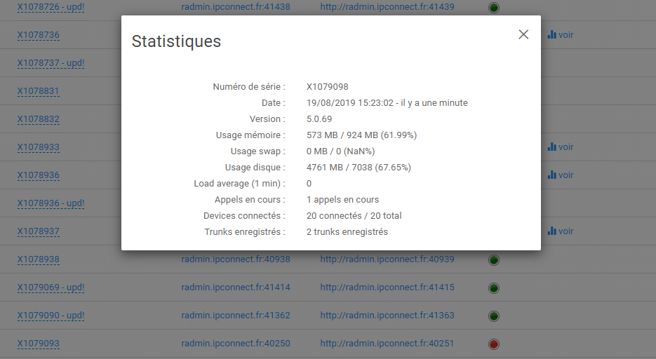 Image d'écran des Statistique-Radmin