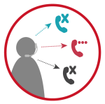 Image de trunk sip : prospection